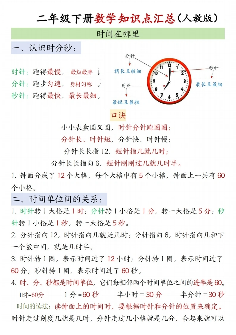 二年级下册数学知识点汇总人教版-学芽网