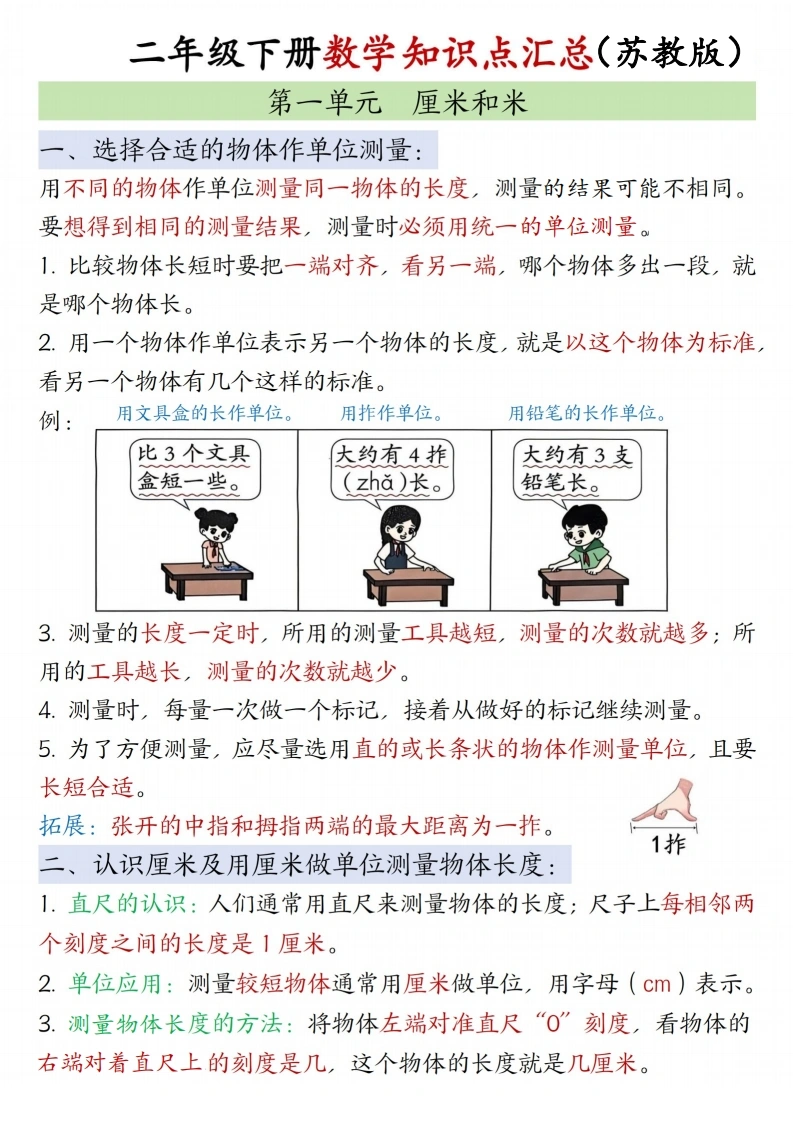 二年级下册数学知识点汇总苏教版-学芽网