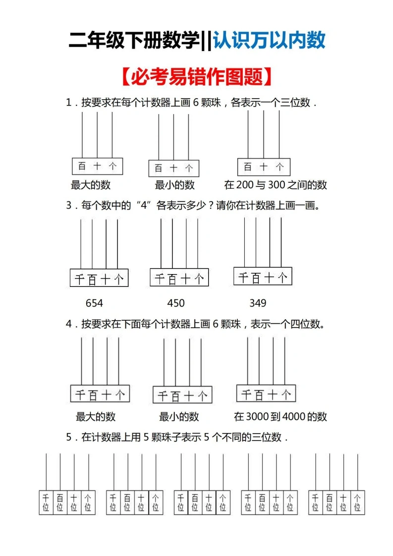 二年级下册数学认识万以内的数必考易错作图题-学芽网