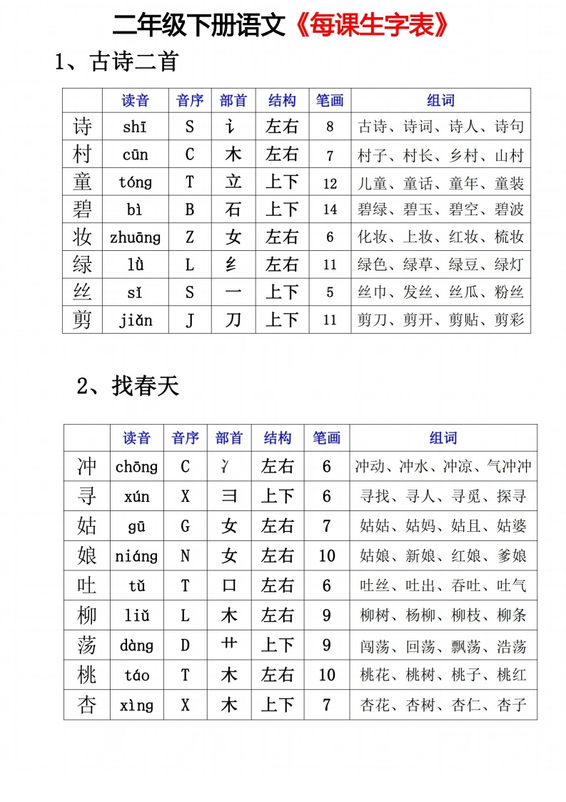 二年级下册语文《每课生字表》-学芽网