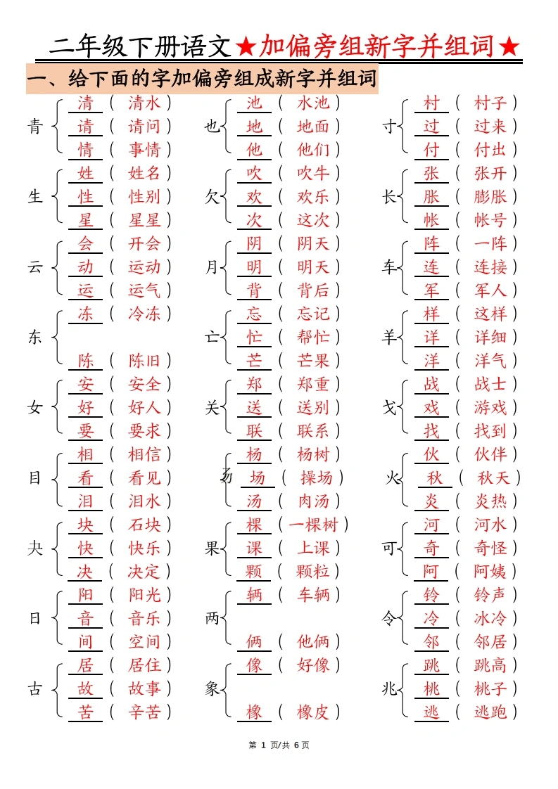 二年级下册语文加偏旁部首组新字并组词-学芽网