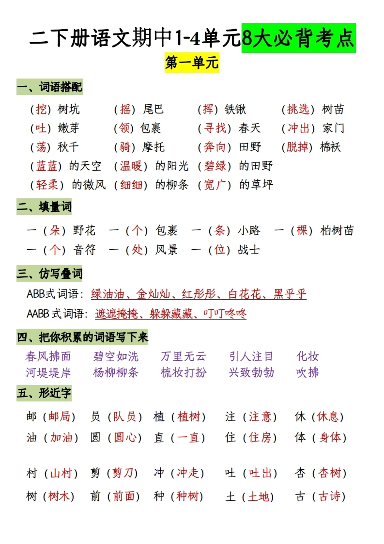二年级下册语文期中1-4单元8大必背考点-学芽网