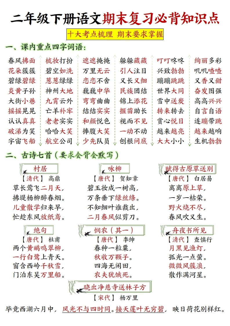 二年级下册语文期末复习必背知识点（十大考点梳理）答案版-学芽网