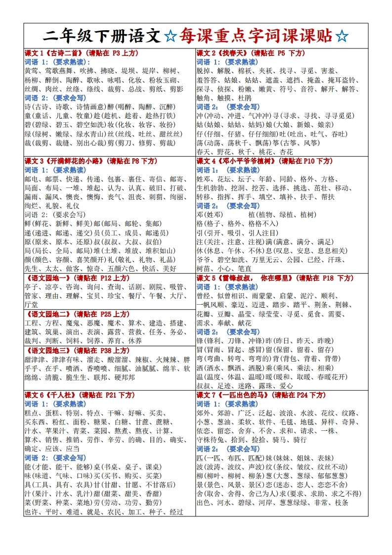 二年级下册语文每课重点字词课课贴-学芽网