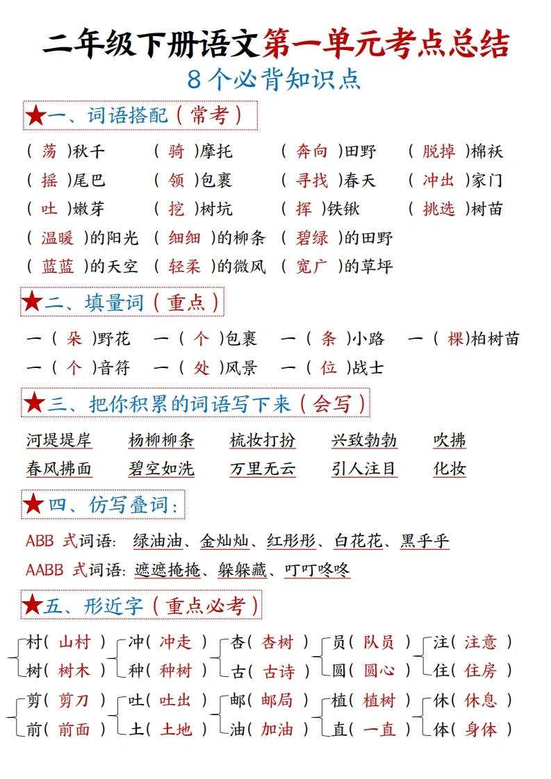 二年级下册语文第一单元考点总结-8个必背知识点-学芽网