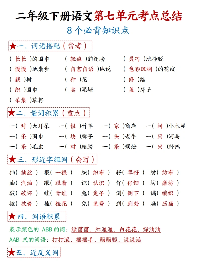 二年级下册语文第七单元考点总结-8个必背知识点-学芽网