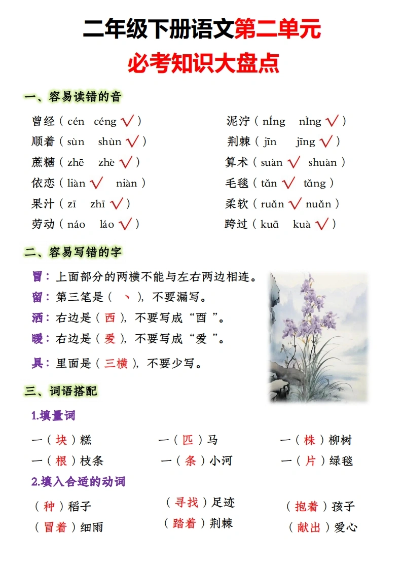 二年级下册语文第二单元必考知识大盘点-学芽网