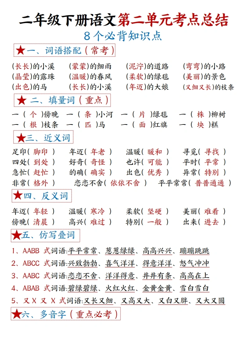 二年级下册语文第二单元考点总结-8个必背知识点-学芽网