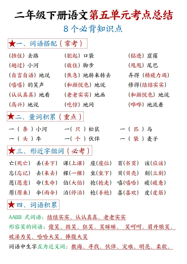 二年级下册语文第五单元考点总结-8个必背知识点-学芽网