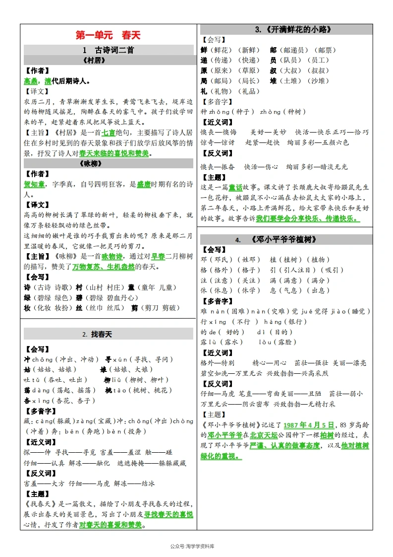 二年级下册语文课课贴-学芽网