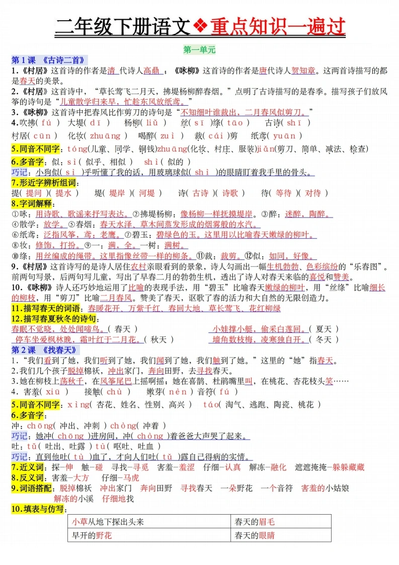 二年级下册语文重点知识一遍过-学芽网