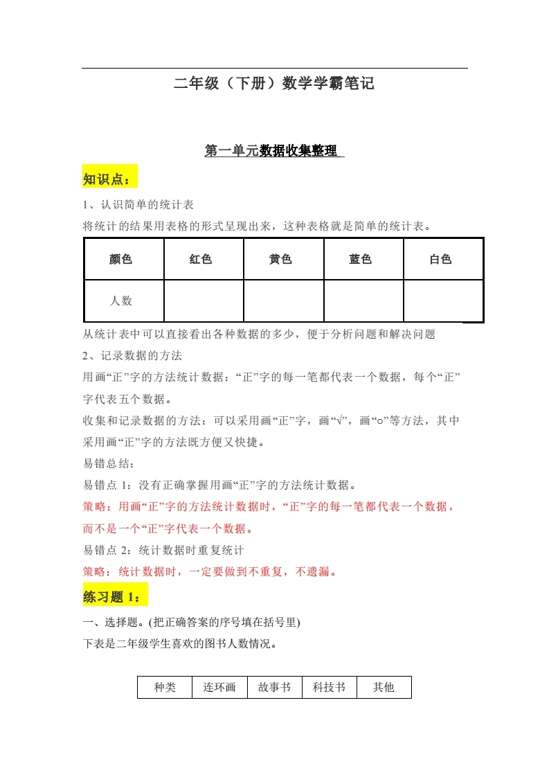 二年级下册：数学学霸笔记-学芽网