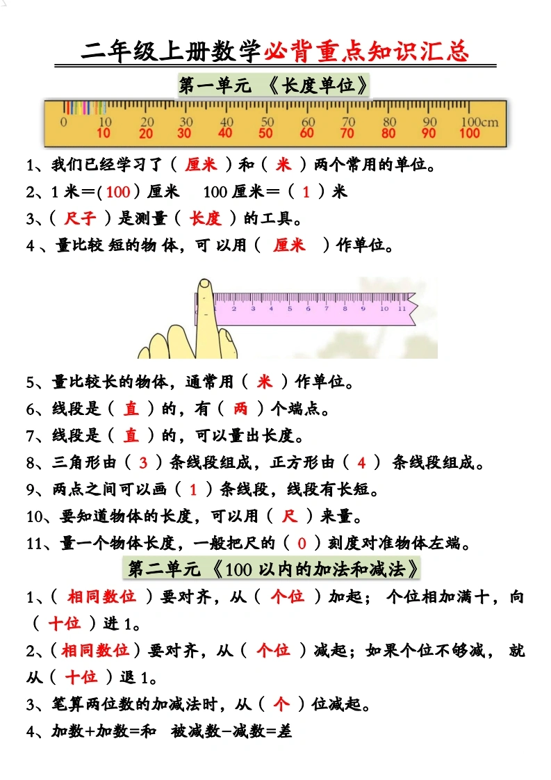 二年级数学上册必背重点知识汇总彩色版（人教版）-学芽网