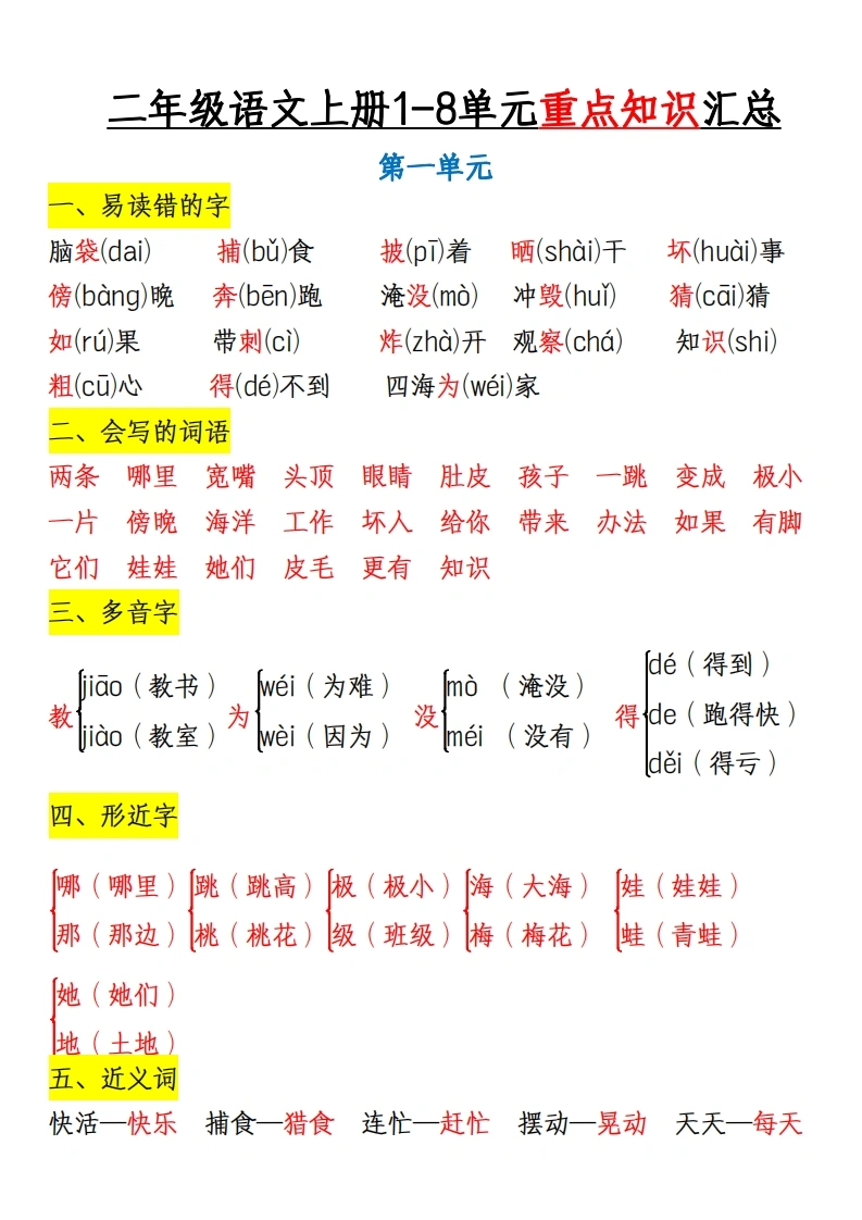 二年级语文上册1-8单元重点知识汇总-学芽网