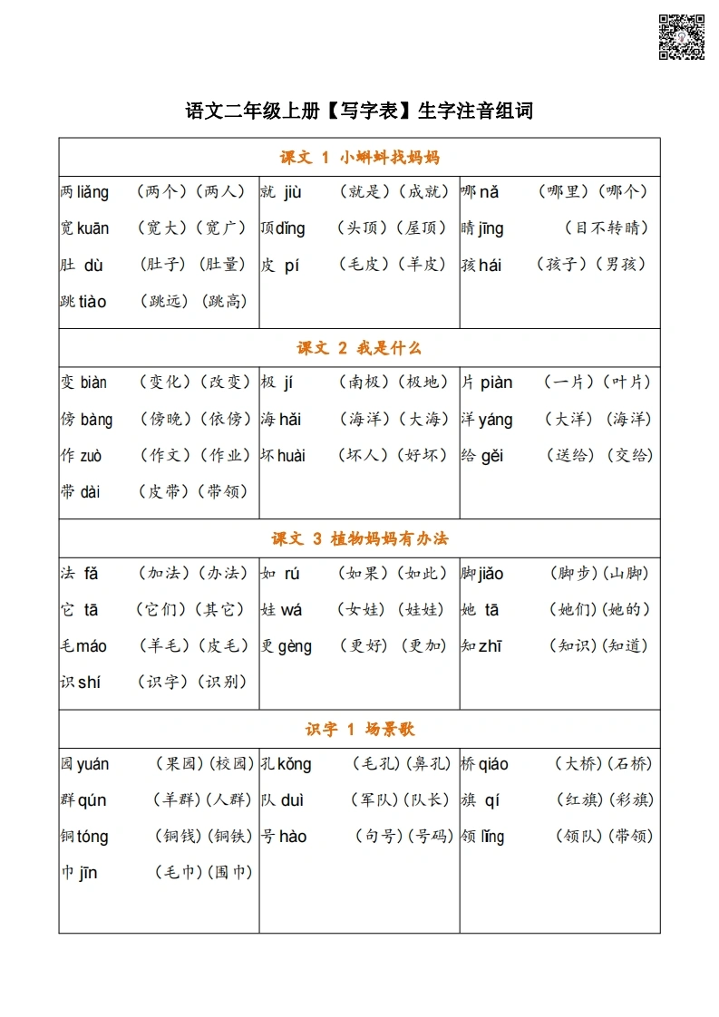 二年级语文上册会写字及组词-学芽网