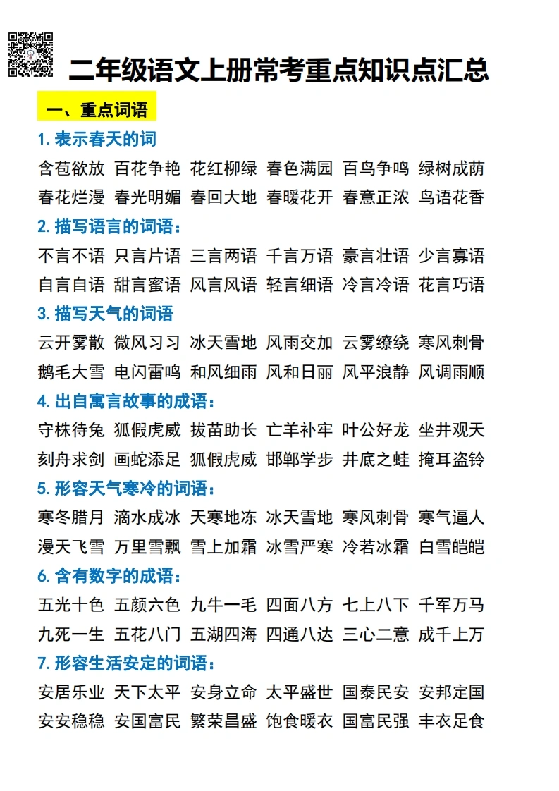 二年级语文上册常考重点知识点汇总-学芽网