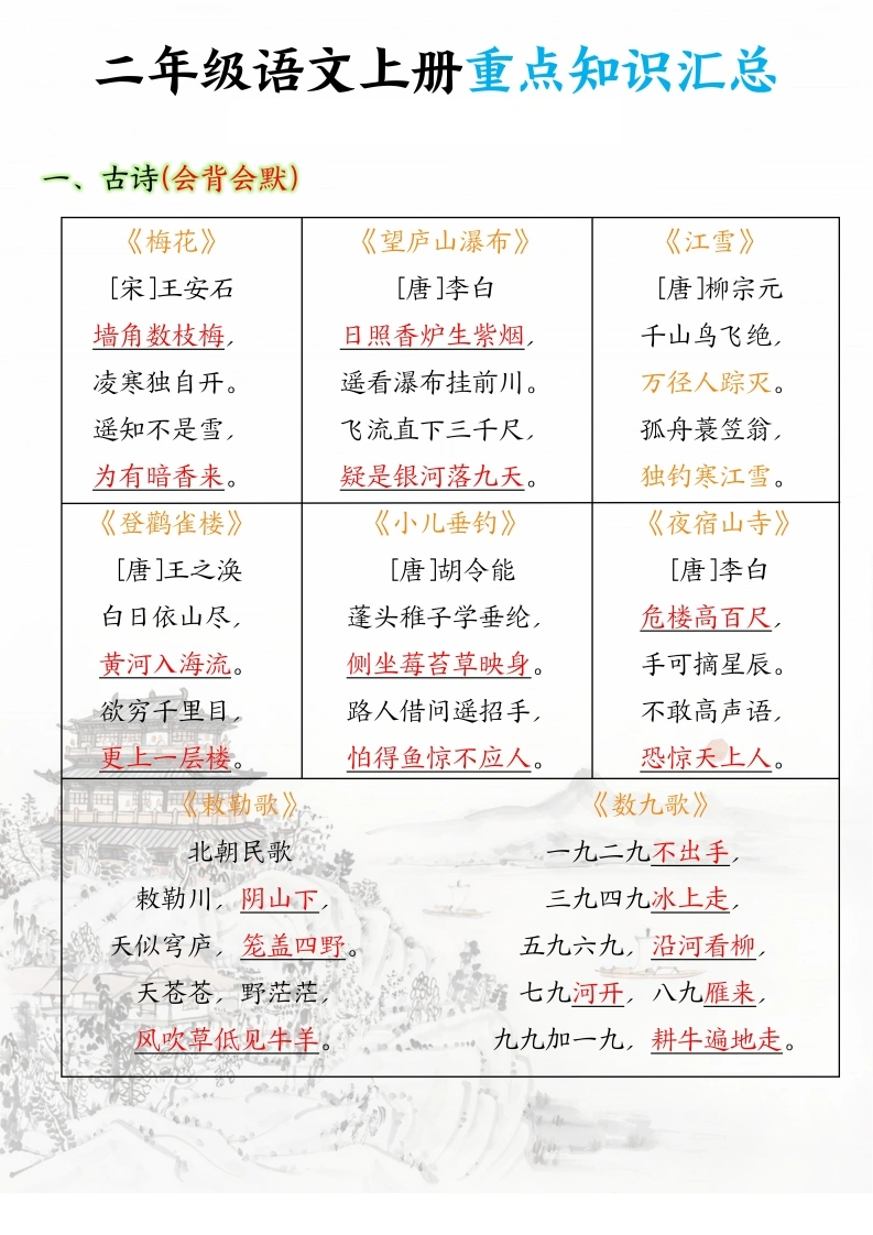 二年级语文上册重点知识汇总-学芽网