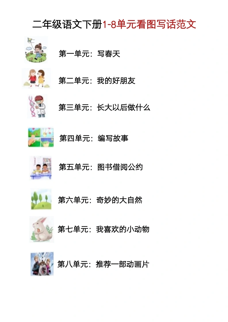 二年级语文下册1-8单元看图写话范文