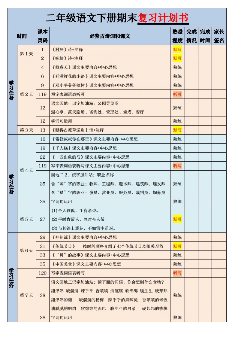 二年级语文下册期末复习计划书（三轮复习法闯关表）