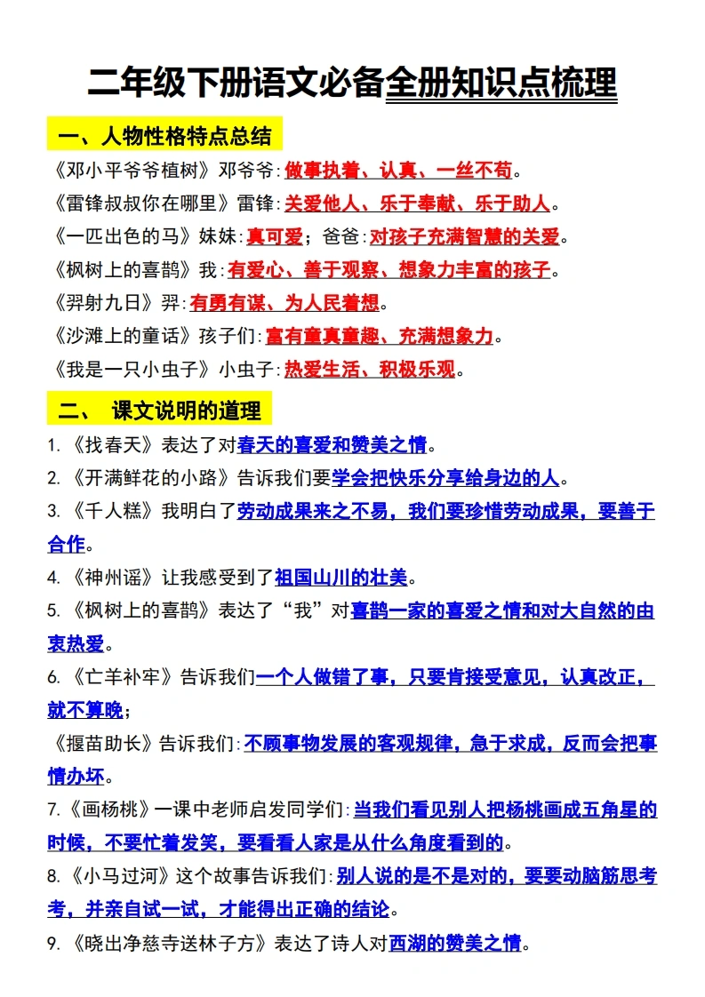 二年级语文下册知识点归纳总复习-学芽网
