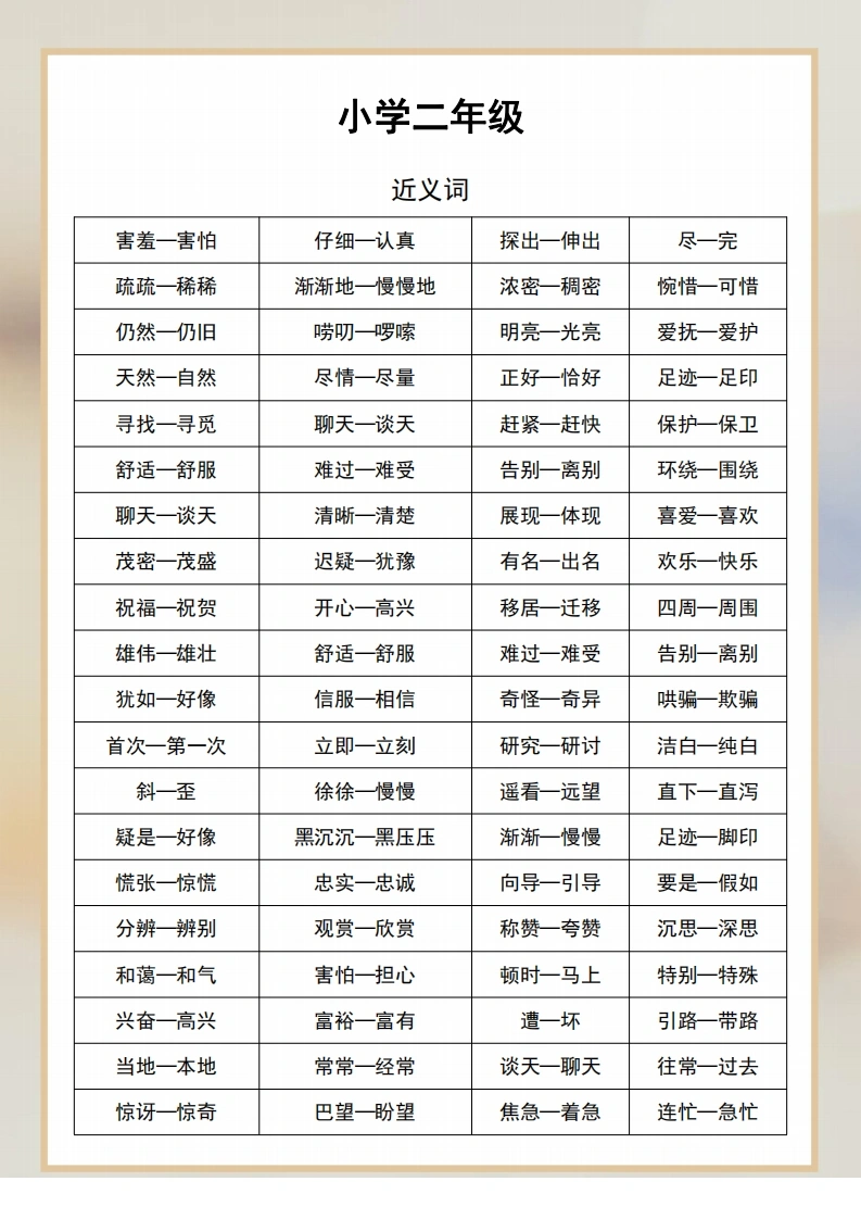 二年级语文近义词和反义词汇总-学芽网