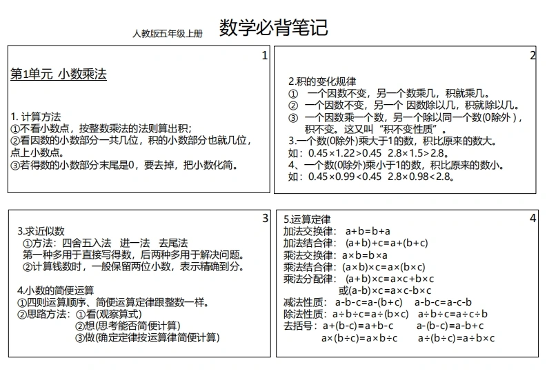 五上数学上册必背笔记（可做课课贴）-学芽网