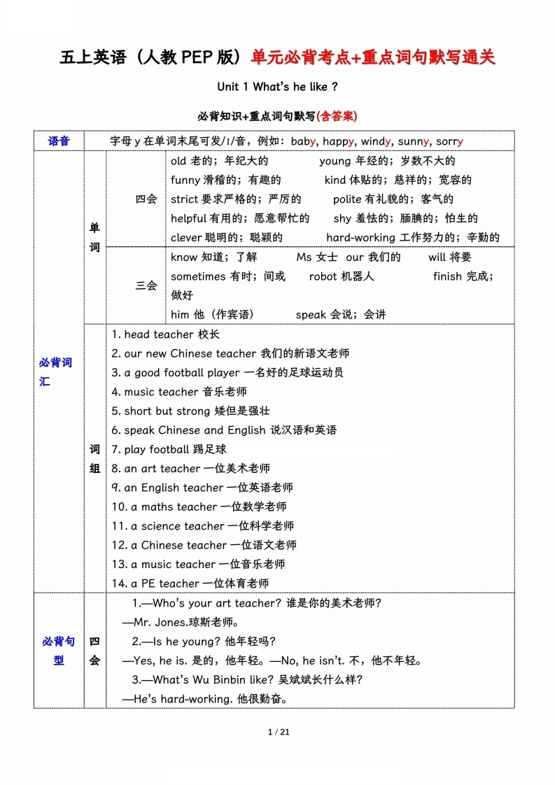 五上英语（人教PEP）1-6单元必背考点、重点词句默写通关清单【空白】
