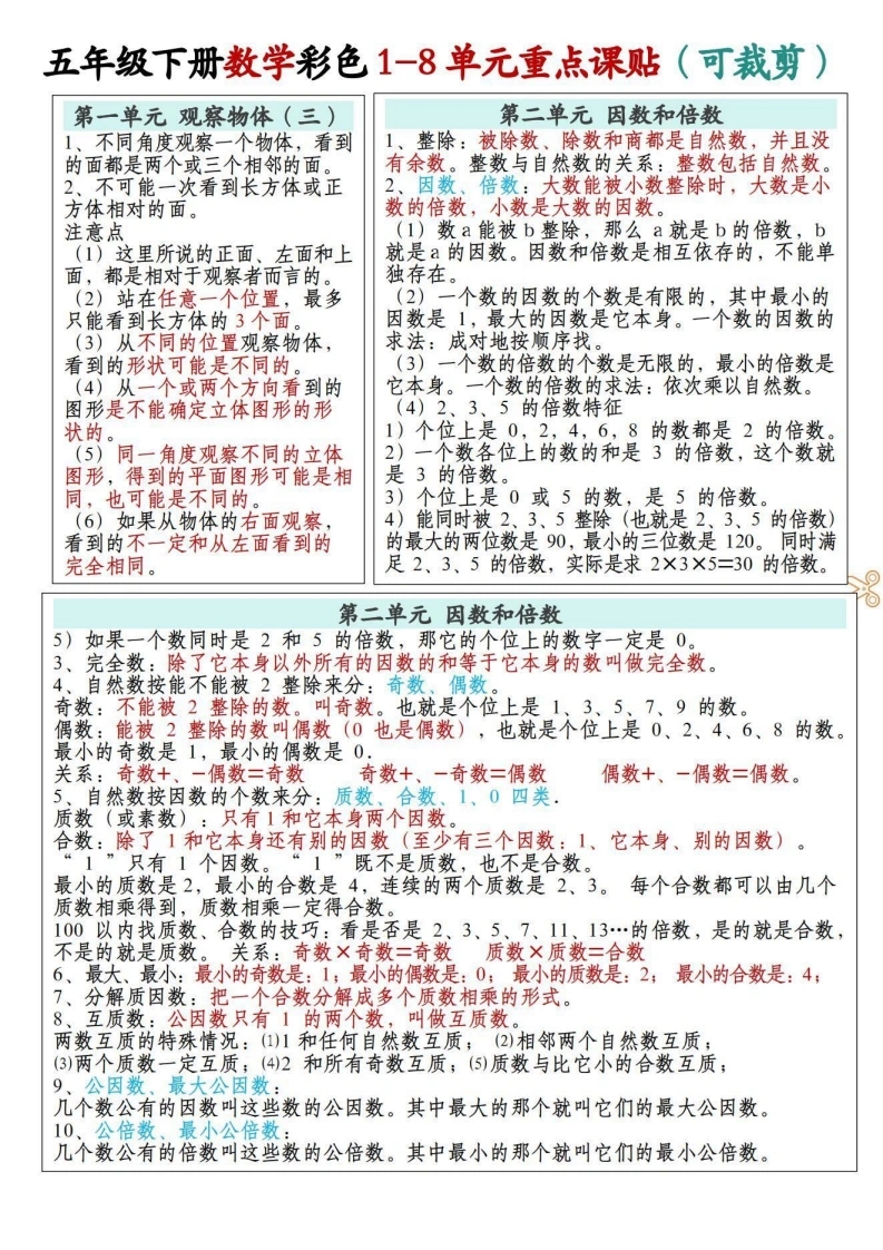 五下人教数学课课贴
