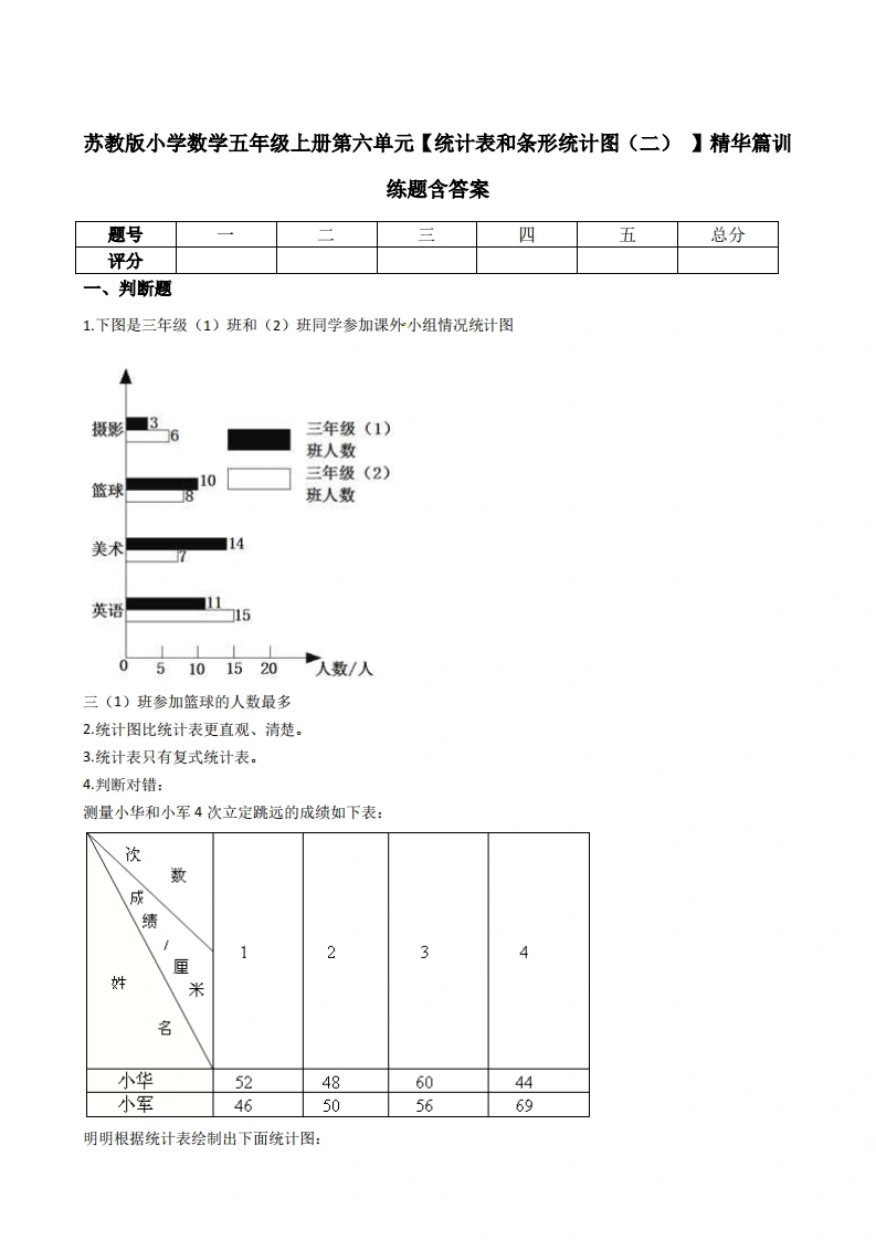 五年级上册数学第六单元【统计表和条形统计图（二）】精华篇训练题含答案（苏教版）-学芽网