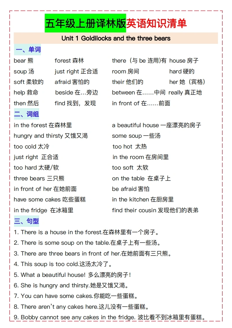 五年级上册译林版英语知识清单-学芽网