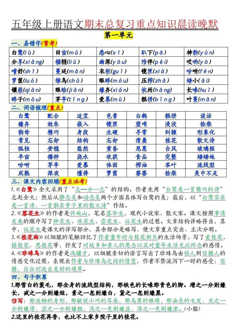 五年级上册语文1-8单元知识点汇总16页-学芽网