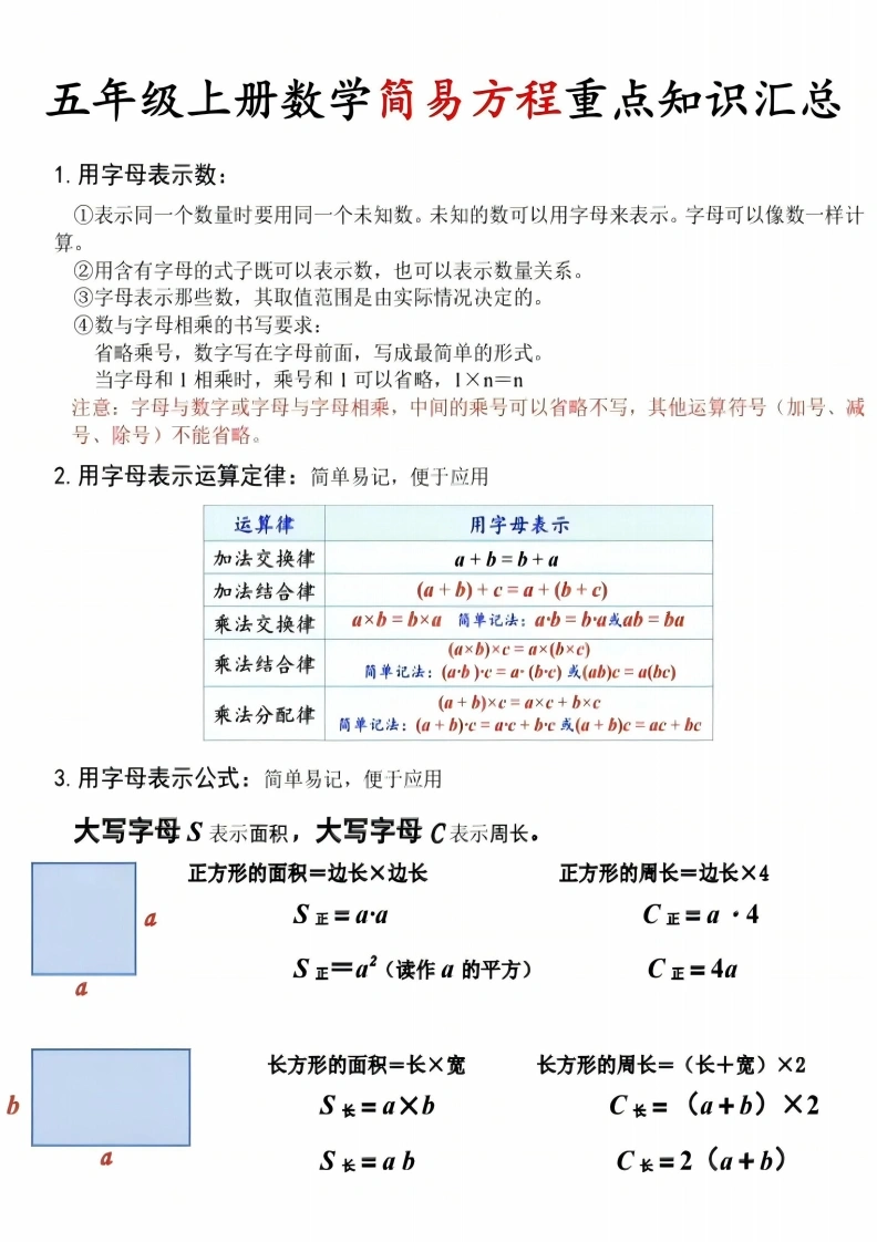 五年级（上）数学简易方程重点知识汇总-学芽网