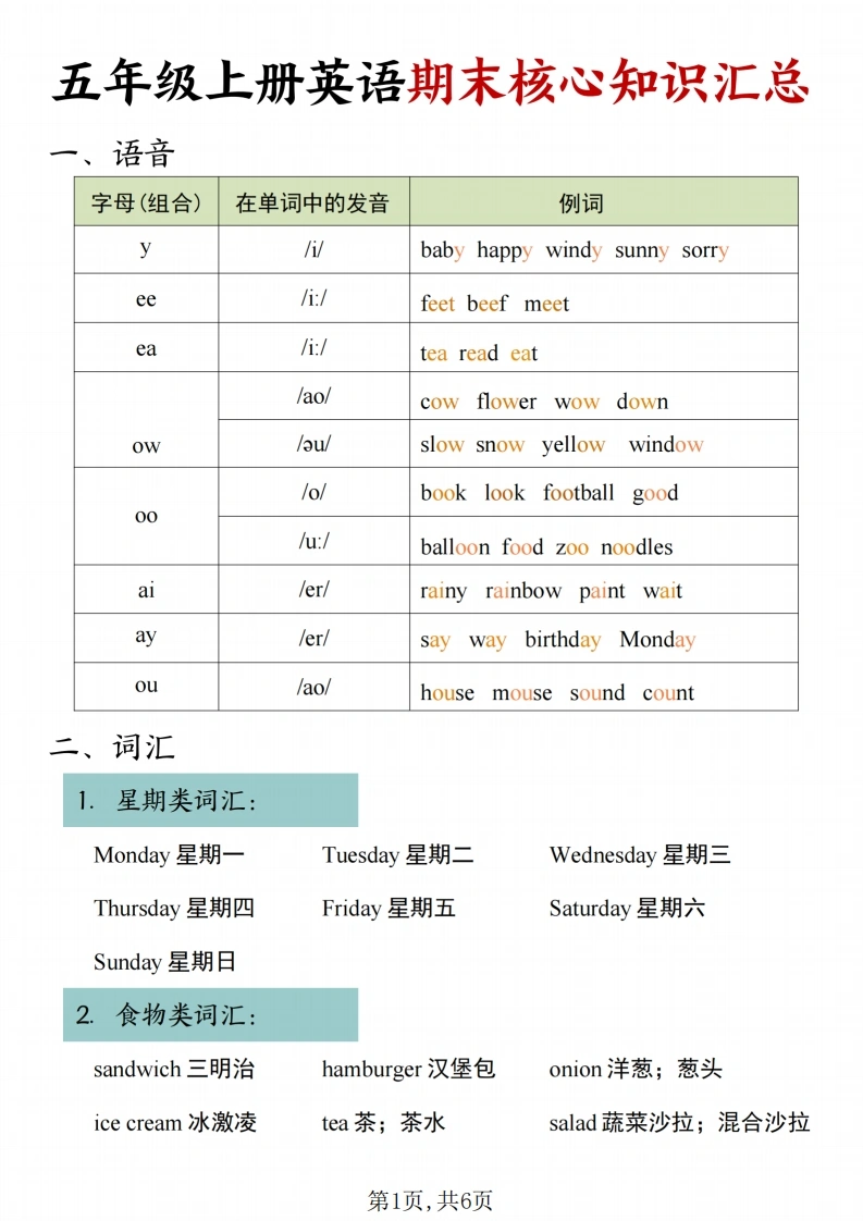 五年级（上）英语期末核心知识汇总《PEP版》