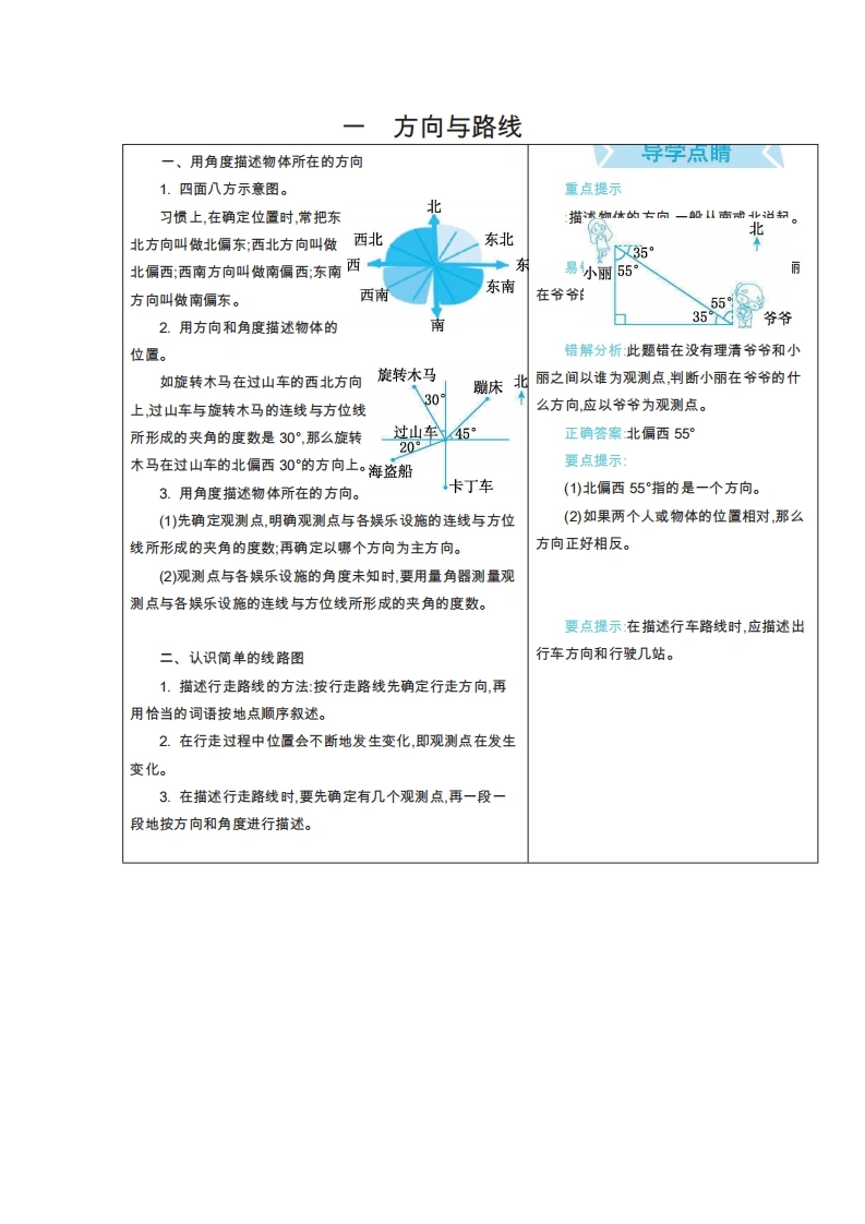 五（上）数学（冀教版）知识要点-学芽网