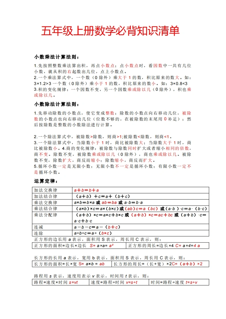 五（上）数学：必背知识点清单-学芽网