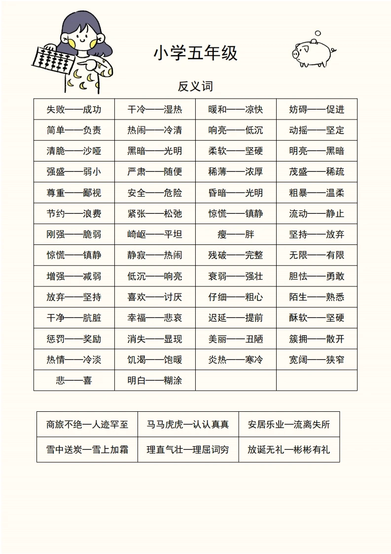 五（上）语文近义词和反义词汇总-学芽网