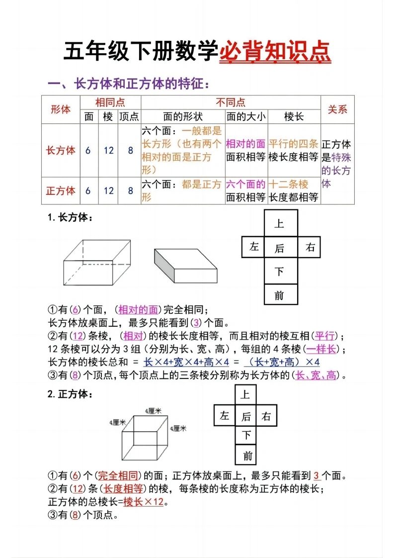 五（下）数学：长方体必背知识点（通用）-学芽网