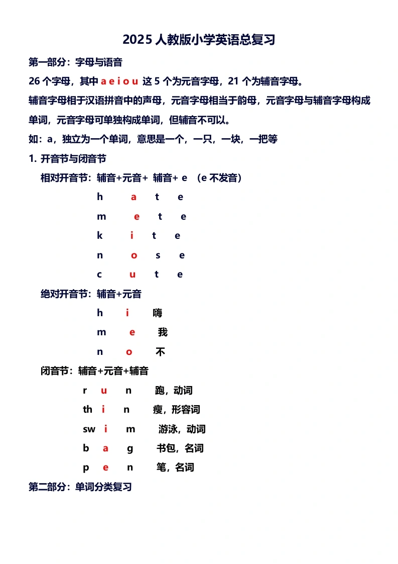 人教PEP版-（知识清单）分类汇总英语六年级下册-学芽网