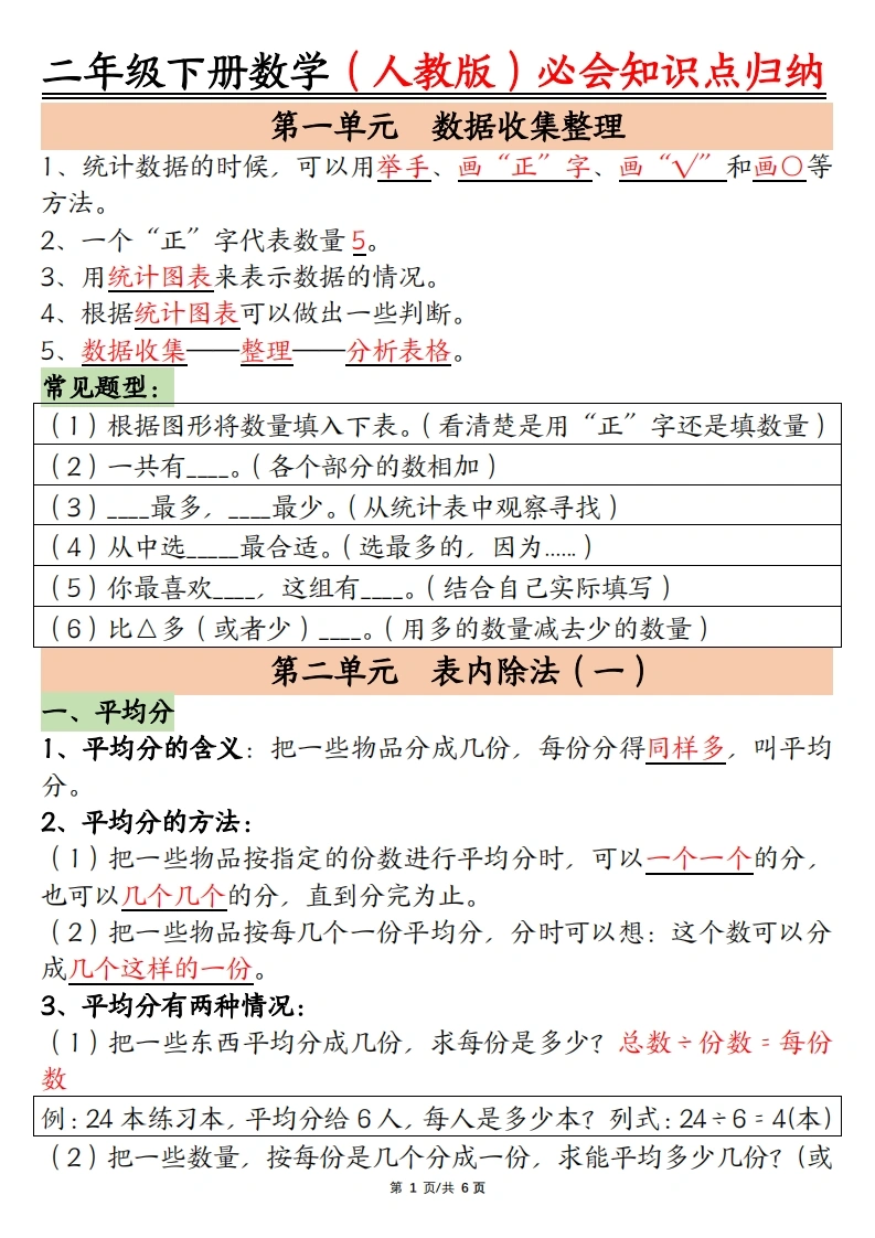 人教版二年级下册数学必会知识点归纳总结-学芽网