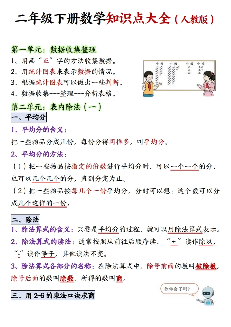 人教版二年级下册数学知识点大全1-8单元必背知识点汇总-学芽网