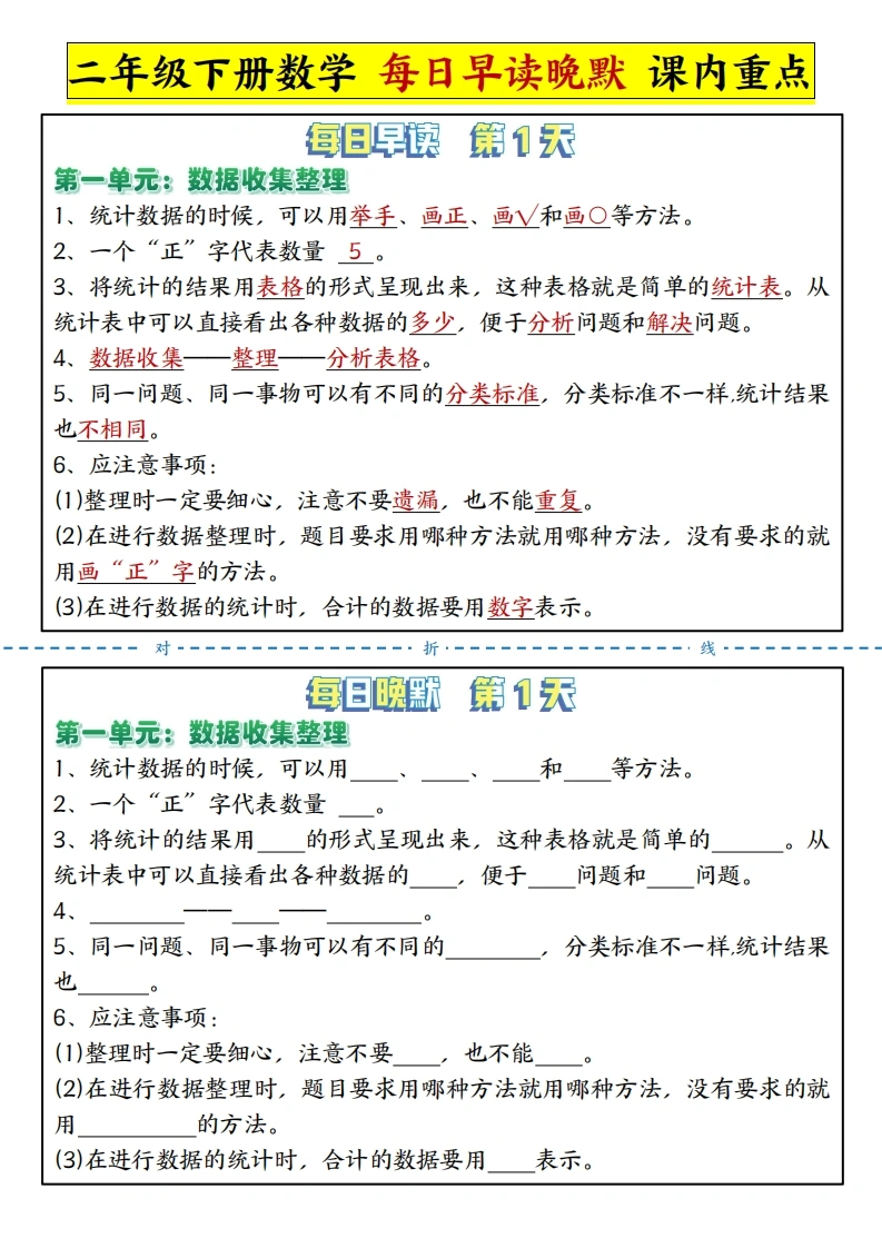 人教版二年级下册数学重点知识点每日晨读晚默-学芽网