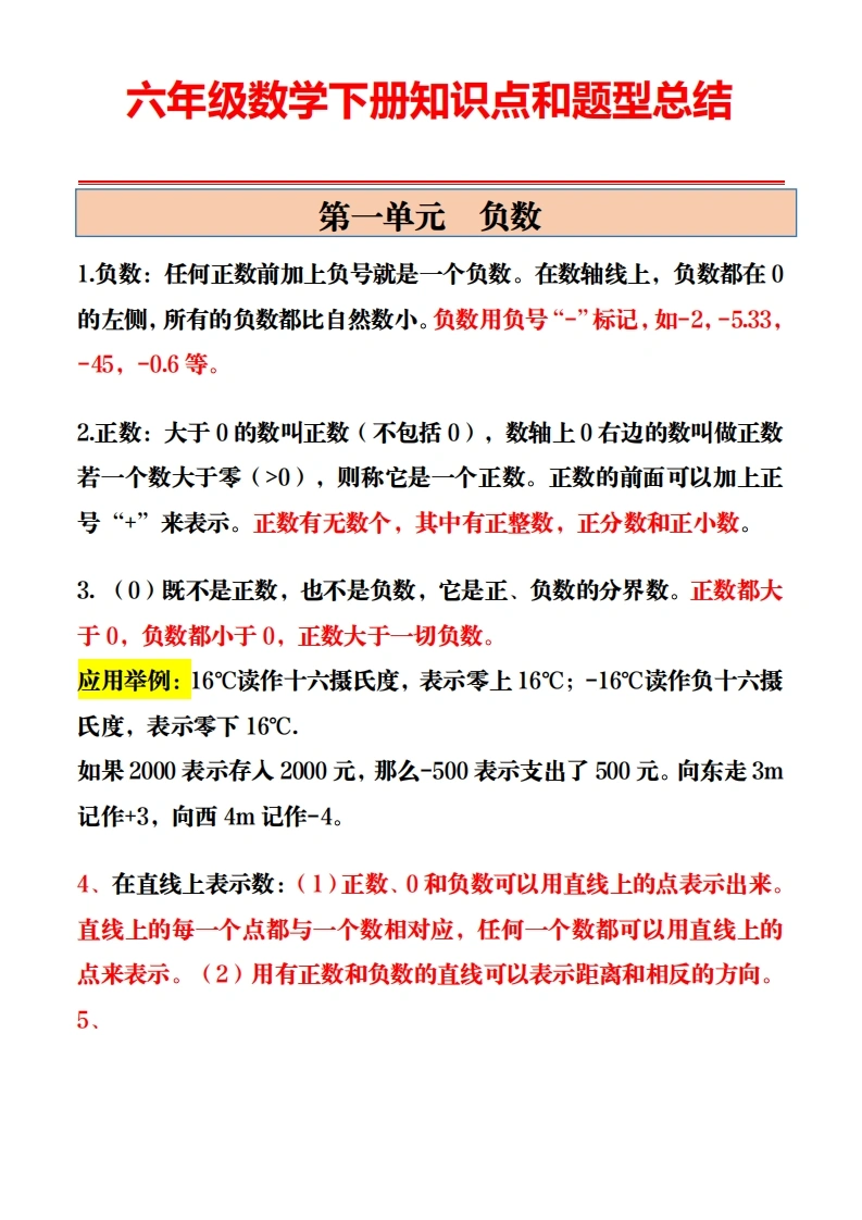人教版六年级数学下册知识点和题型总结-学芽网