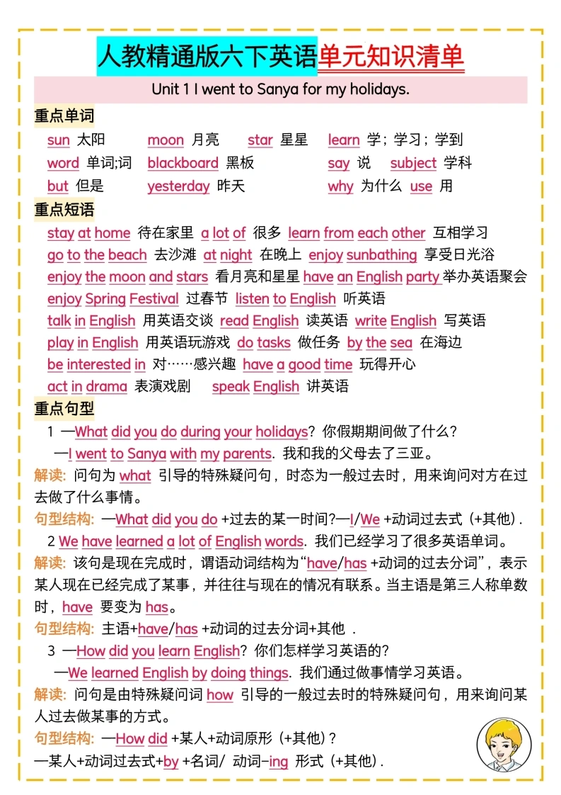 人教精通版六下英语单元知识清单-学芽网