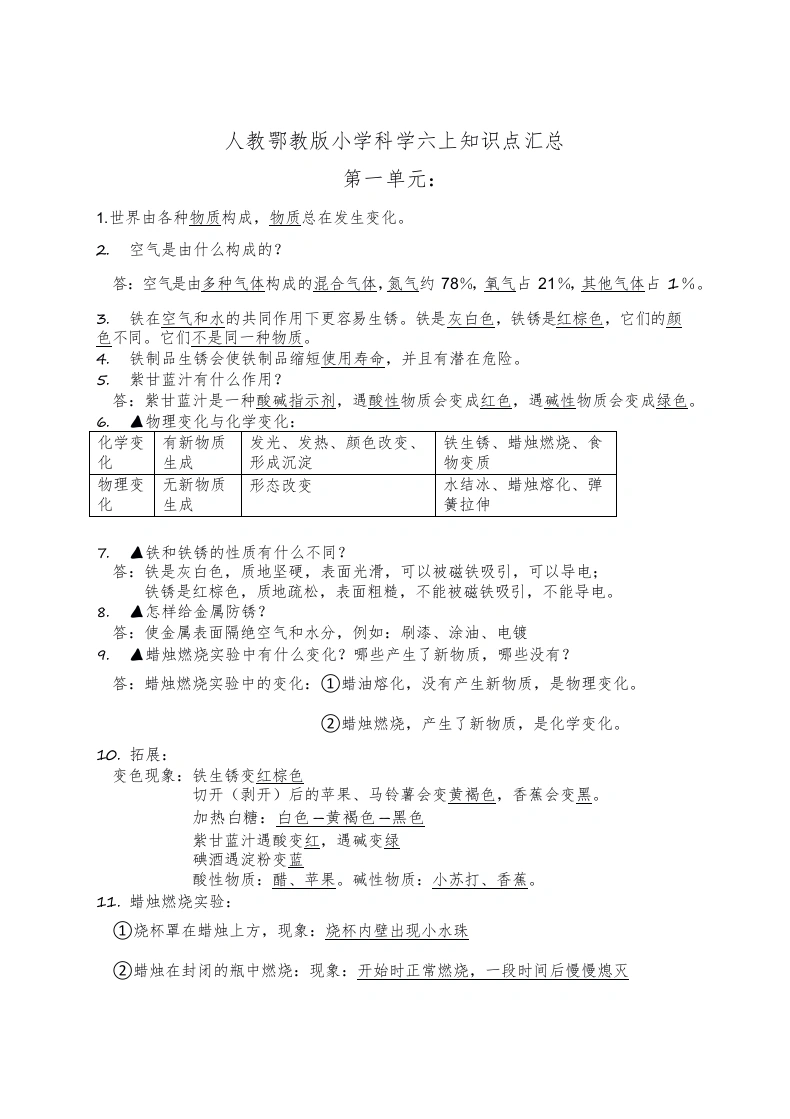 人教鄂教版-科学六年级上册知识点汇总分单元-学芽网