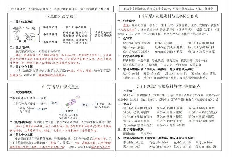 六上语文课课贴（课文重点-拓展资料与生字词知识点）-学芽网