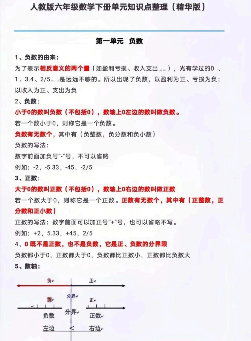 六下数学知识点总结人教版-学芽网