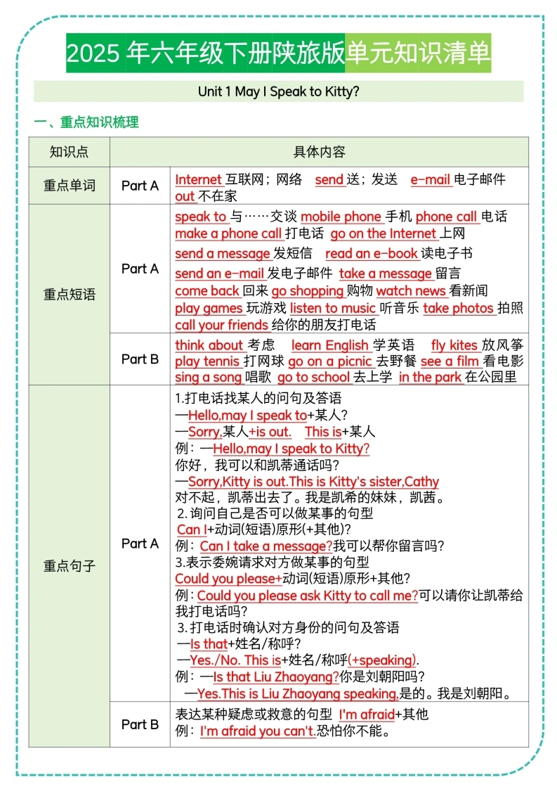 六下陕旅版单元知识清单-学芽网
