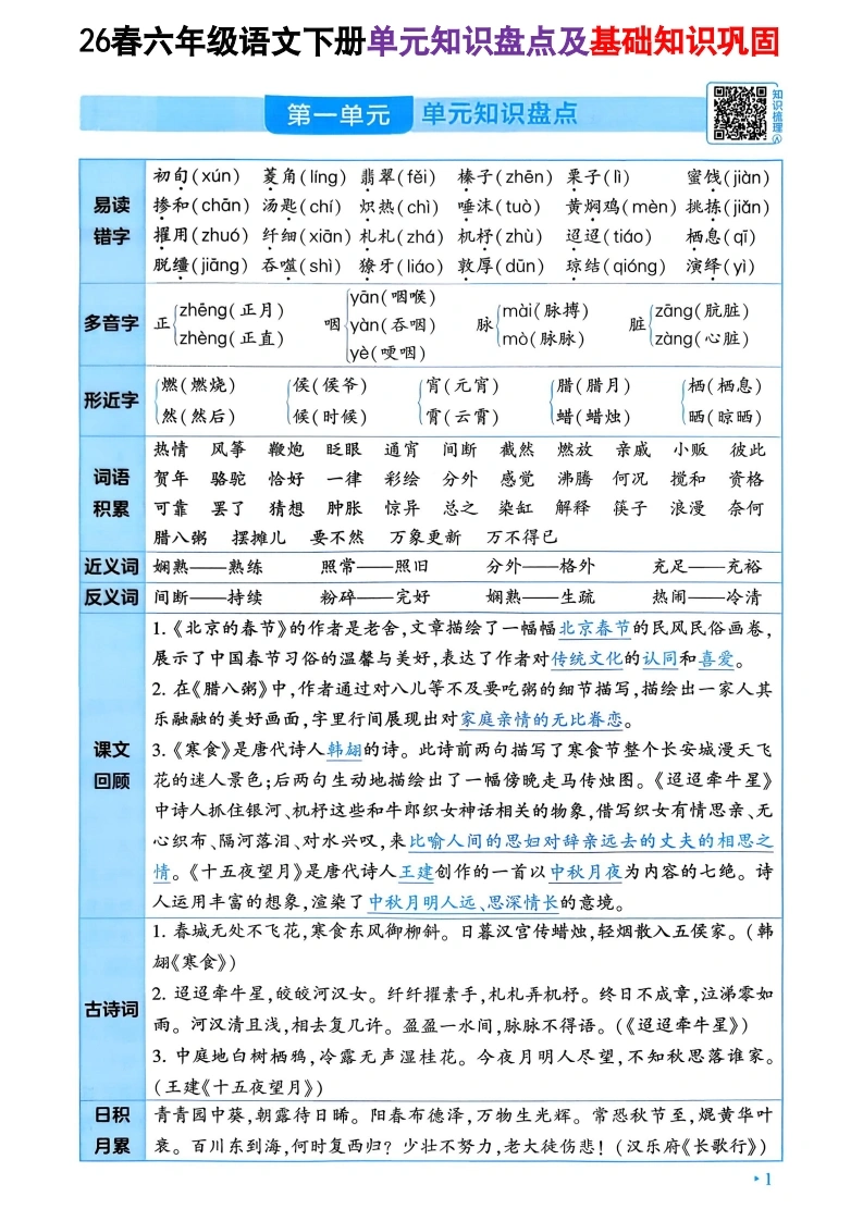六下（语文）-单元知识盘点及基础知识巩固-学芽网