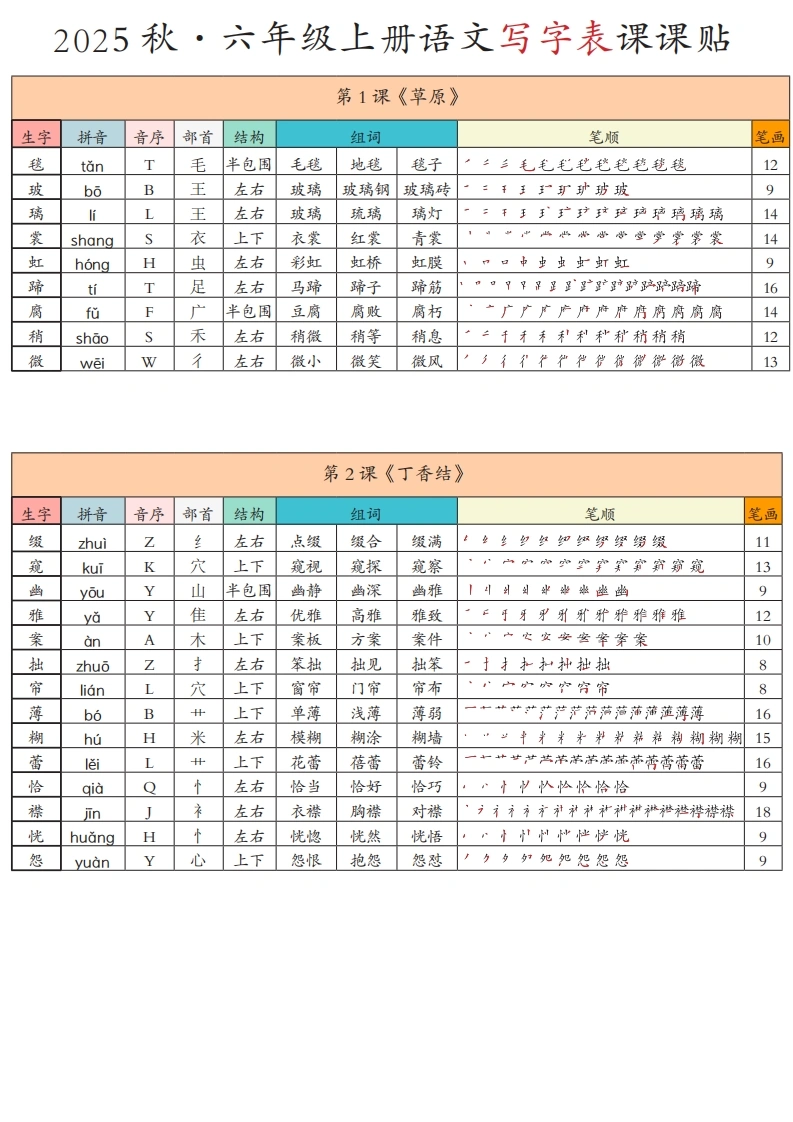 六年级上册语文写字表课课贴-完整-学芽网