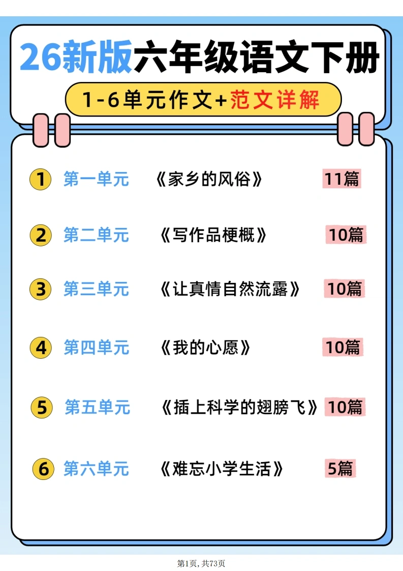 六年级下册语文1-8单元同步作文范文73页-学芽网